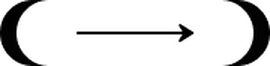 shape
